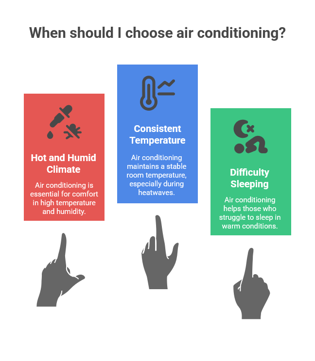When should I choose air conditioning