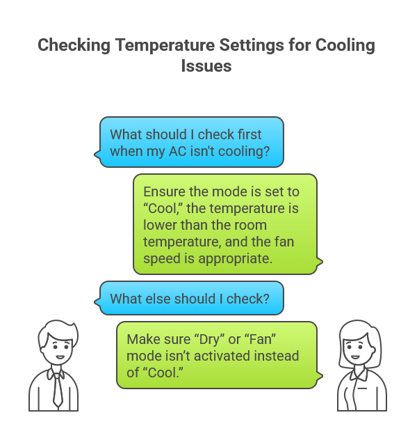 Checking Temperature Settings for Cooling Issues